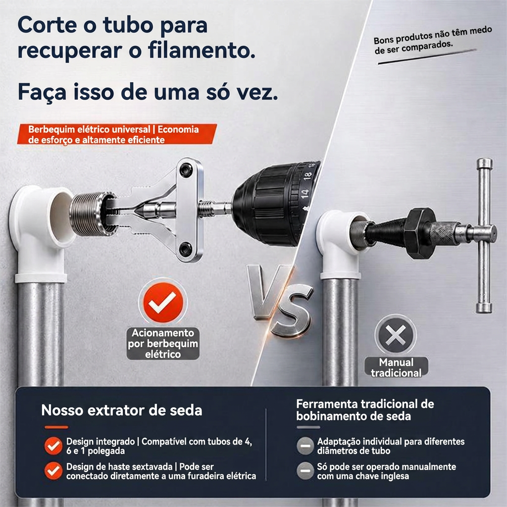 Extrator Universal para Tubos