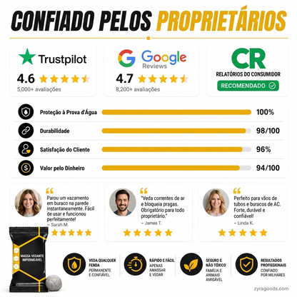 Selante Impermeável Flexível Pro